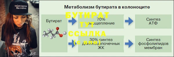 эйфоретик Беломорск